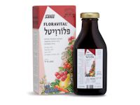 פלורדיקס ופלורויטל.